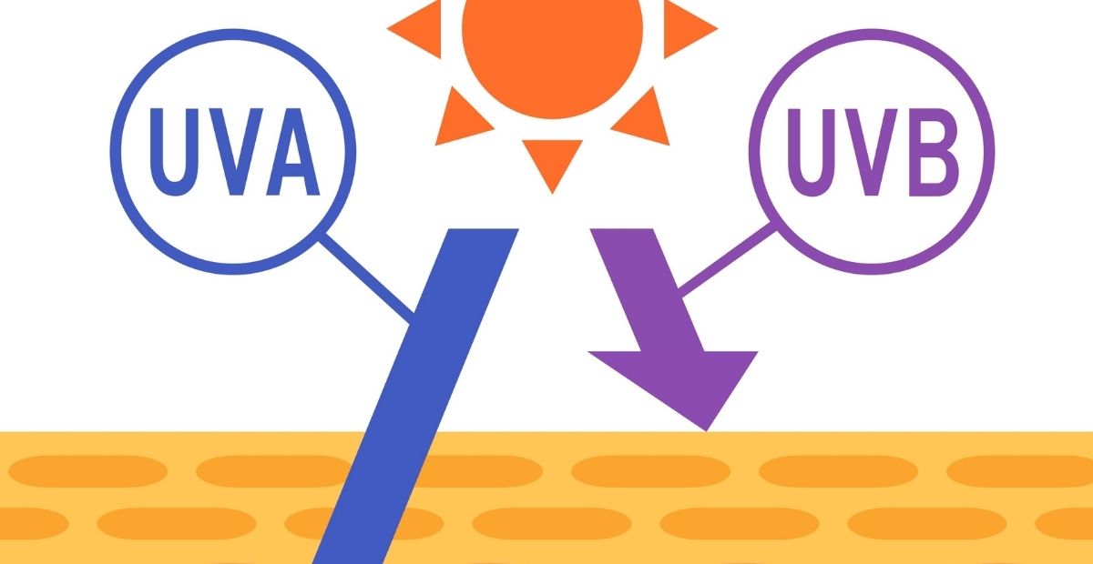 Tia UV có hại không? Tìm hiểu tia UV nguy hiểm nhất hiện nay